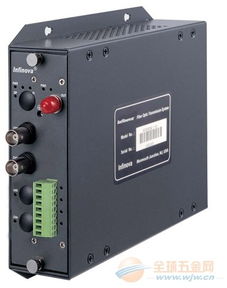 光端机路数、品牌、采购与批发指南